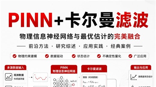PINN 卡尔曼滤波，故事好讲实验好做，简直就是高分锦囊！