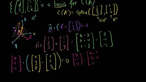 R3에 있는 열공간을 평면으로 시각화하기 (동영상)