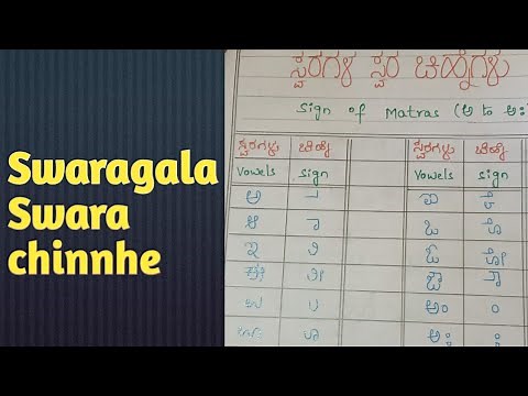 Sign of kannada Vowel Matras / swaragala swara chinnhe/ chinhas/ Kannada Gunitaksharagala chinne