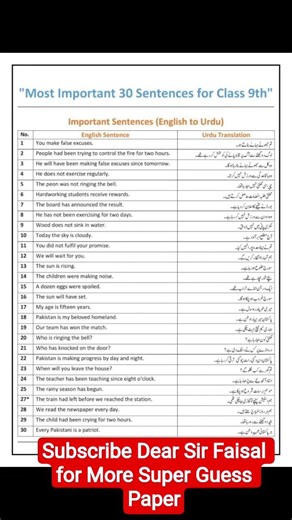 Most Important 30 Sentence For 9th Class | 9th Class English Guess Paper 2026