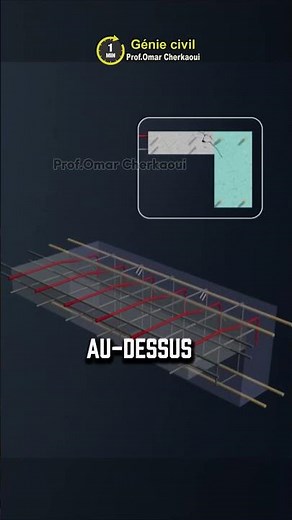 Slab reinforcement: above or below the beam? 🤔 #shorts