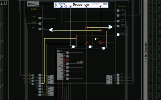 14. Data instruction What is programming #1