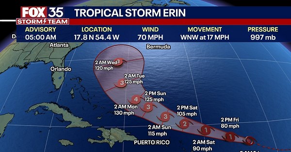 Tropical Storm Erin tracker: Hurricane forecast, timeline, spaghetti models, Florida impact