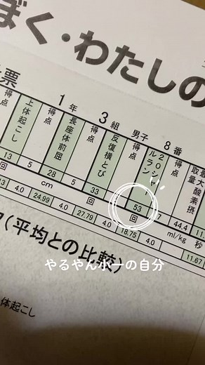 シャトルラン#シャトルラン#体力テスト#自慢？