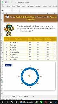 "🕒 Create Clock-Style Radar Chart in Excel | Use Min Sales an Max Sales"