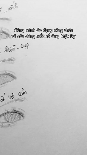 Hướng Dẫn Vẽ Mắt Anime Chi Tiết