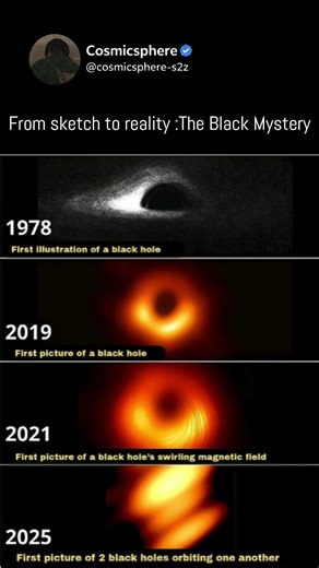 Black Hole: From imagination to reality #space#trending #shorts