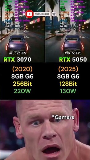 RTX 5050 vs RTX 3070 — Old Beast vs New Budget GPU! 🔥#shorts