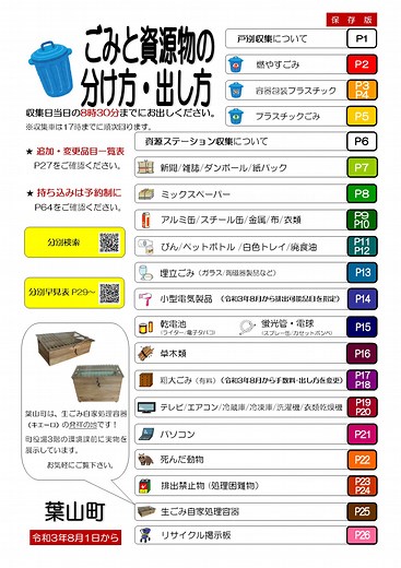 ごみ・資源の分け方と出し方|葉山町