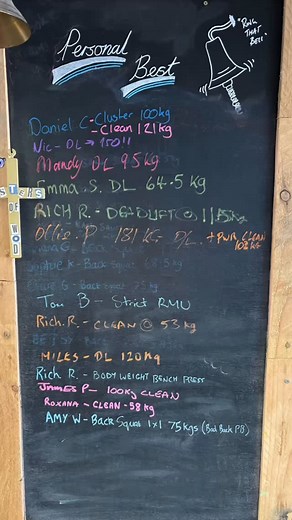 🏆 **October PBs!** 🏆 Massive shoutout to everyone who smashed a **personal best** this month! 🚀🔥 Your hard work and consistency are paying off big time 👏🏼 **Caught on camera 🎥:** 💥 *Dan Clark* – 121kg Clean 🏋️ **Special mentions:** 💜 *Mandy* – 95kg Deadlift 💥 *Amy* – 75kg Back Squat 🔥 *Tom B* – Strict Ring Muscle-Up Proof that **showing up putting in the work = results** 💯 Keep chasing those goals, team — the next round of PBs is just around the corner! 🙌🏼✨ #PBs #Strength #Consist