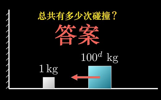 【官方双语】为什么方块碰撞能够用来计算π？