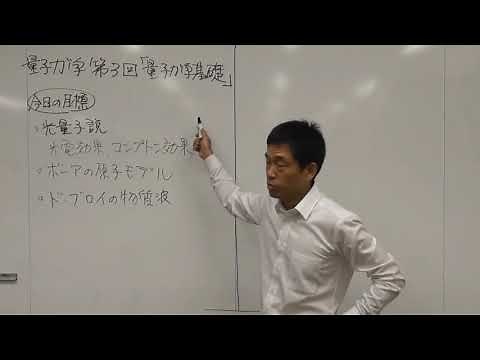 Quantum Mechanics 3rd Lecture "Basics of Quantum Mechanics"