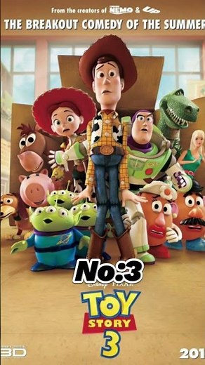 Top 5 Best Cartoon Movies of All Time #popular #new #cartoon #trending#shortsfeed