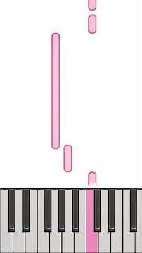 How Great Thou Art | Easy Piano Hymn |