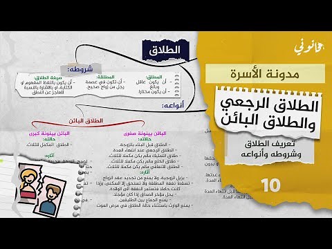 الطلاق في مدونة الأسرة S3 | تعريفه، شروطه، وأنواعه (الطلاق الرجعي والطلاق البائن)