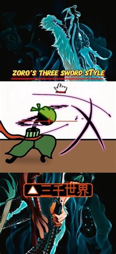FlipaClip Zoro’s Three Sword Style ⚔️ Too Fast to See… | Stickman Animation #shorts