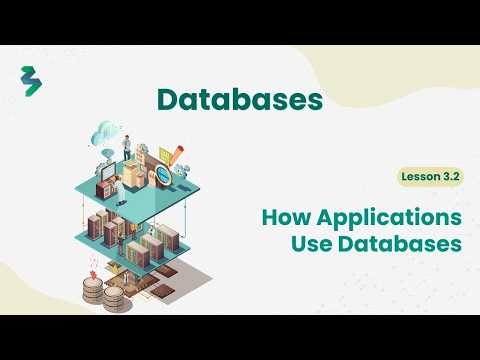 How Applications Use Databases (Real Request Flow Explained) | Lesson 3.3