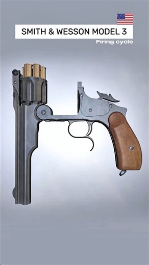 How Does the Smith & Wesson Model 3 Work?