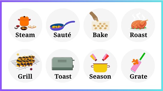 Action Verbs | Kitchen Action Verbs 🍳 (Part - 2) | Learn with Examples Learn common action verbs used in daily life and cooking with easy meanings and examples. #videos #English #ActionVerbs #LearnEnglish #EnglishVocabulary #DailyEnglish #SpokenEnglish #EnglishForBeginners #EasyEnglish #EnglishLearning #EnglishReels #EducationalContent #LearnWithReels #EnglishForKids #BasicEnglish #VocabularyBuilding | The Daily Learning Channel