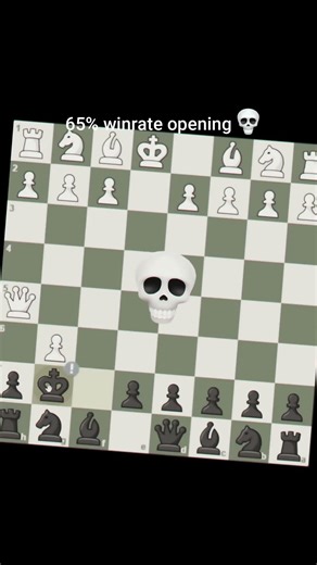 Duras Gambit 💀🔥