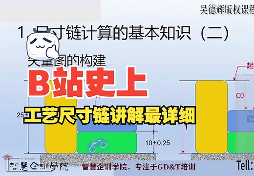 尺寸工程专题：工艺尺寸链如何确定？如何计算？（1/4）GD&T培训｜GD&T内训｜形位公差 ｜GDT培训｜形位公差培训｜GD&T检具设计｜机械设计｜几何公差｜公