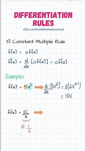 Differentiation Formulas : Constant Multiple Rule