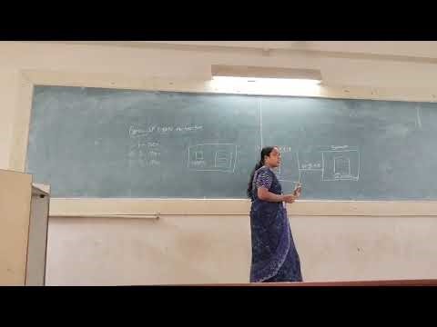 # DBMS # Topic name:-Types of DBMS ARCHITECTURE # 2nd year