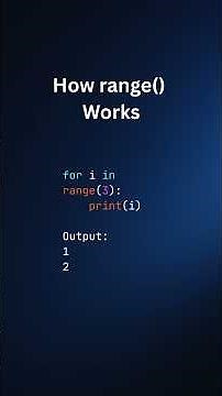 Loops in Python - For Loop | Concepts under 2 minutes