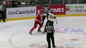 3.7K views · 358 reactions | Another BIG return for the 2022-23 season  | The Cardiff Devils | Facebook