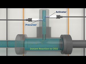 Activ Ox Instantly Reacting Chlorine Dioxide & Dosing System