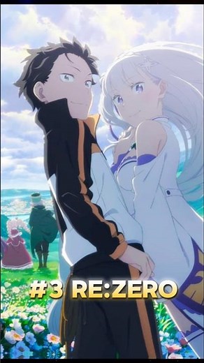 Top 10 Isekai Anime Ranked 👑 | Best Fantasy Adventures! #anime#isekaianime #top10