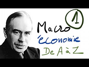 ✅ Macroeconomics: Economic circuit (macroeconomic)
