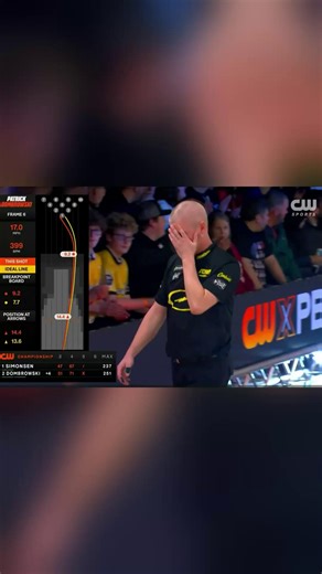 Overcoming Challenges in the US Open Bowling Tournament