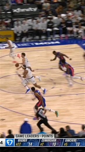 1.2M views · 17K reactions | CADE FREAKING CUNNINGHAM 勞 | Detroit Pistons | Facebook