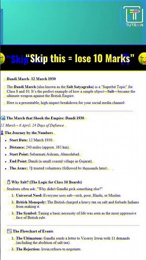 Ever wondered how a simple march to the sea changed the course of a nation?