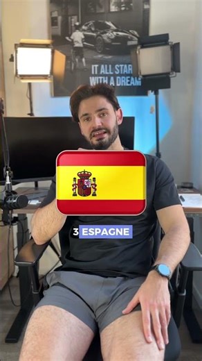 6 pays, 3 leçons voilà pourquoi tu ne progresse pas #musculation