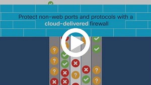 Cisco Umbrella Cloud-Delivered Firewall