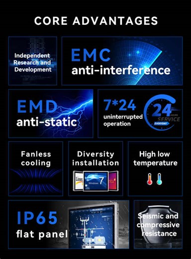 Touch Panel Industrial Pc 10.4 12.1 15 17 19 Inch LCD Panel PC Wall Mount Android Industrial Panel Pc Windows I5 I7