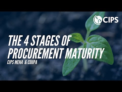 CIPS MENA & Coupa - The 4 stages of procurement maturity