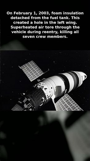 Space Shuttle Columbia Reentry Failure
