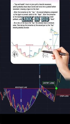 cup candles stick pattern #candlestickpattern #technicalanalysis #trading #priceaction #candlestick