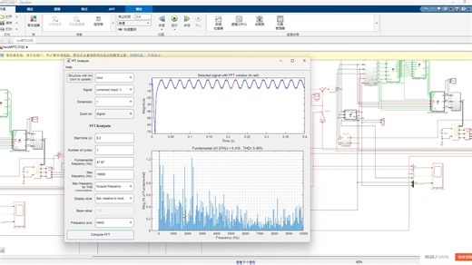 Simulink使用powergui对波形傅里叶分析FFT