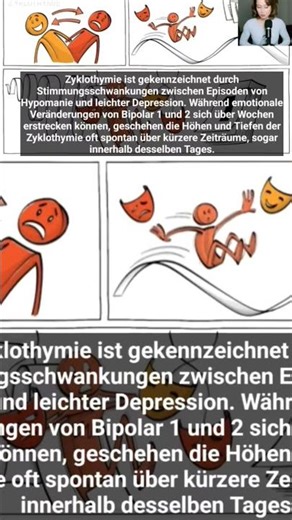 #german #german #learngerman #germanfortraveling #germanforbeginners