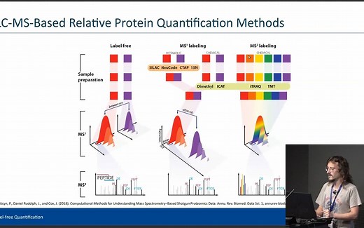 MQSS 2023_06 _ MaxQuant Label-Free Quantification _ Carlo De Nart