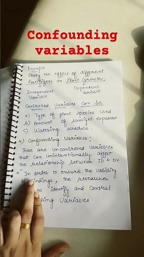 Confounding Variables | Types of Variables in Research