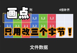 手搓 C   BMP 图像处理库（2）画点、画线及编码调试方法