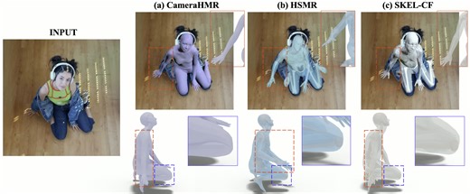 SKEL-CF: Coarse-to-Fine Biomechanical Skeleton and Surface Mesh Recovery