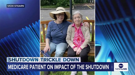 Medicare patients lose telehealth access as government shutdown drags on