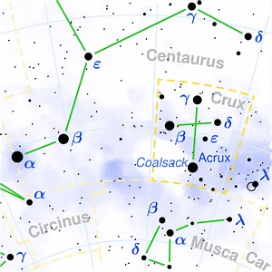 Constellations: Characteristics, How to see them? and more ▷➡️ Postposmo
