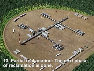 30K views · 680 reactions | Start to Finish, Canada's oil and gas is produced to the best environmental standards on earth. Here's a visual lifecycle of a drilling operation. | Oil Sands Action | Facebook